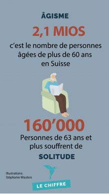 2,1 Mios, c'est le nombre de personnes âgées de plus de 60 ans en Suisse.